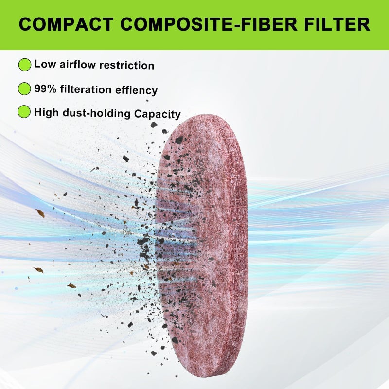 Harbot FS56RC Air Filter for STIHL FS 56 RC FS40C FS56 FS70 KM56RC FS40 KM56 FC56C FC70 FC56 FS50C FS70RC FS50 FS56C Trimmer Parts 4144-124-2800 W Fuel Hose Spark Plug - Image 4